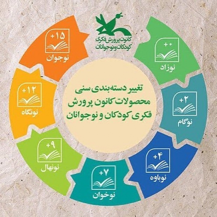  امیرآبادی